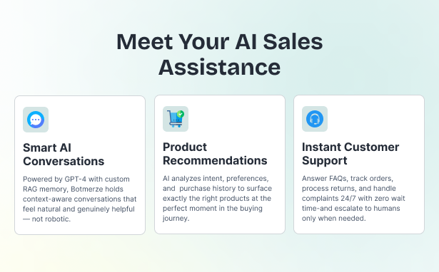 BotMerze – AI Chatbot SaaS for E-commerce with WooCommerce, Shopify & API Integration