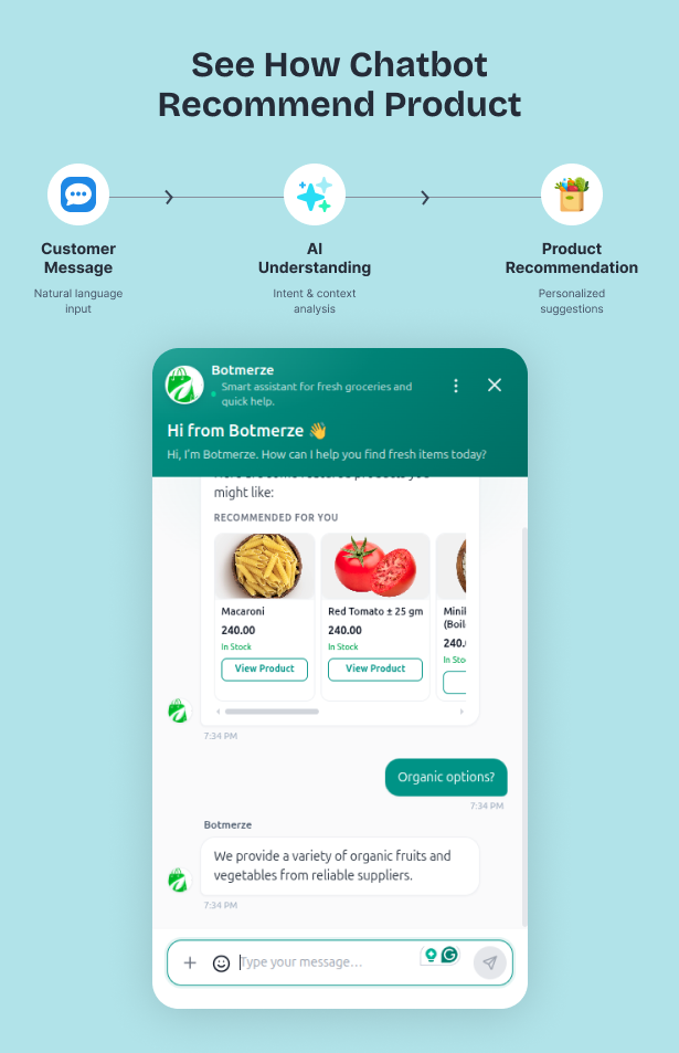 BotMerze – AI Chatbot SaaS for E-commerce with WooCommerce, Shopify & API Integration