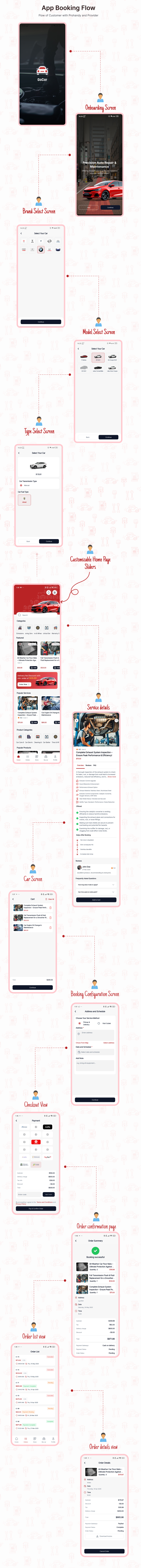 go car - car service marketplace